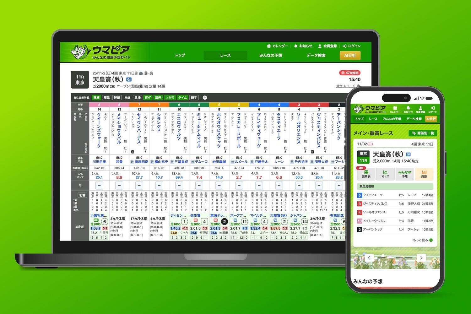 競馬予想情報サービス「ウマピア」リリース！ - ニュース - 株式会社