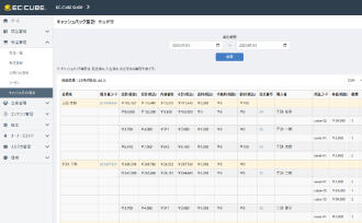 EC-CUBEプラグイン開発