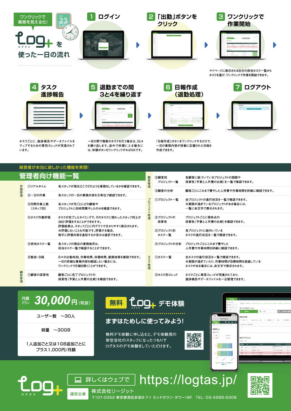 Log+（ログタス）　フライヤーの裏面