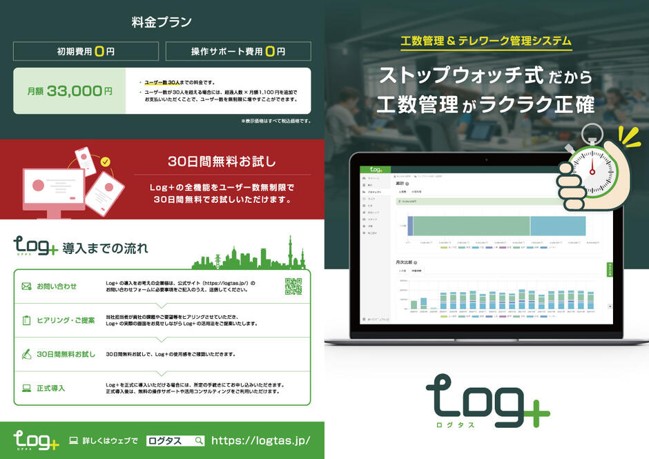 Log+（ログタス）　パンフレットの画面