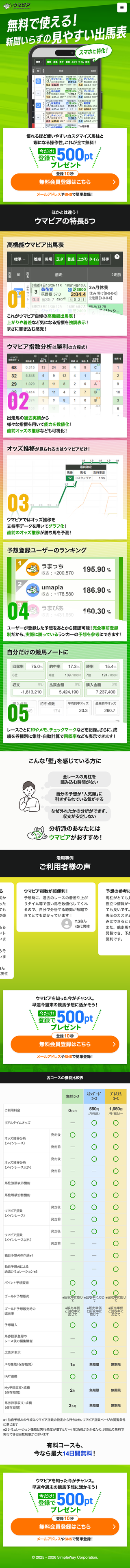 無料で使える！新聞いらずの見やすい出馬表　ランディングページのスマートフォン画面